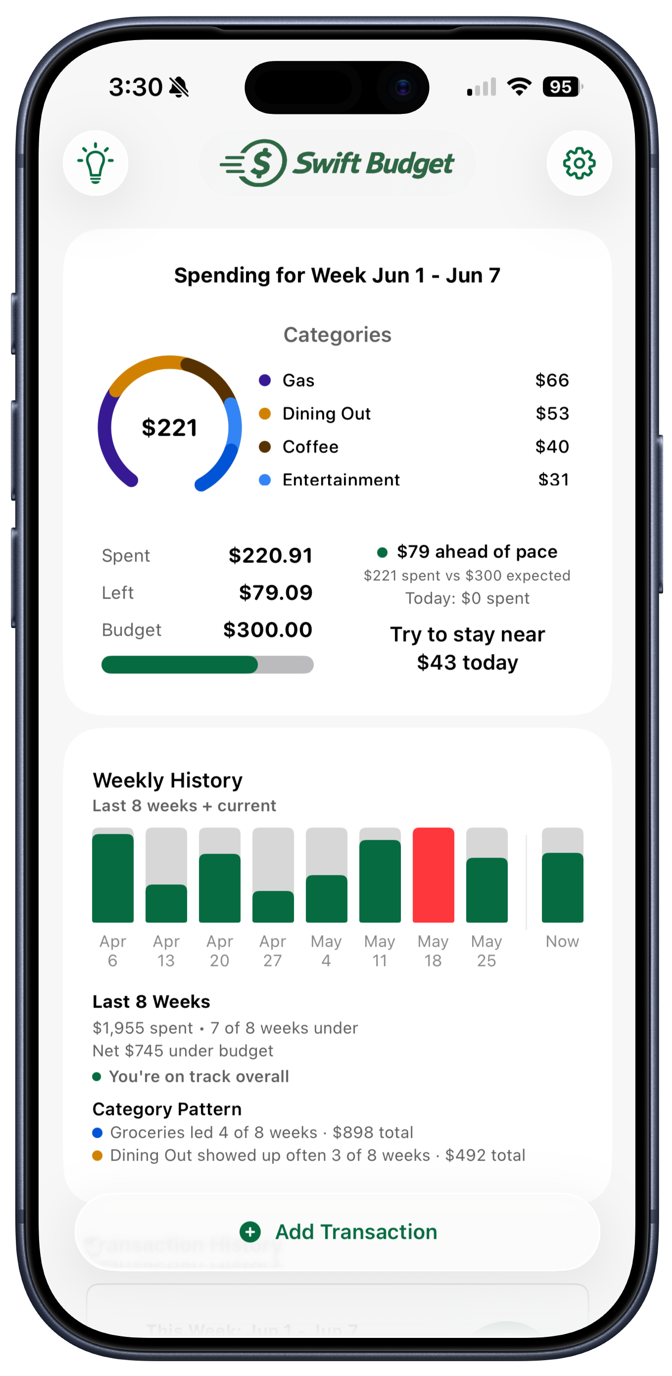 Swift Budget dashboard showing spending, available balance, pace, and weekly trends